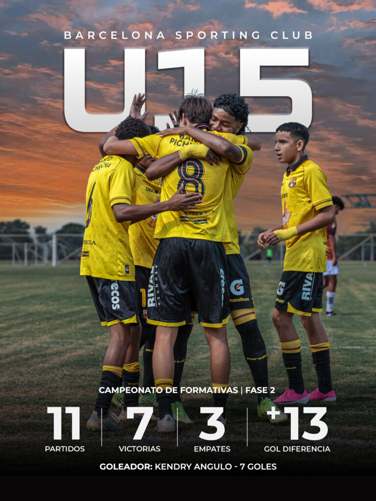 Estadísticas de los jugadores de Barcelona SC U15 en el Campeonato Nacional de Formativas